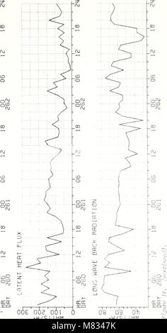 Recueillis les réimpressions - laboratoires océanographiques et météorologiques de l'Atlantique (et) laboratoires océanographiques du Pacifique (1968) (20640090156) Banque D'Images
