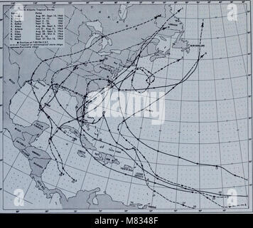 Recueillis les réimpressions - laboratoires océanographiques et météorologiques de l'Atlantique (et) laboratoires océanographiques du Pacifique (1968) (20671759041) Banque D'Images