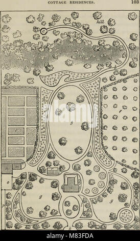 Résidences Cottage - ou, une série de modèles de maisons rurales cottages et villas, chalets et leurs jardins et terrains. Adapté à l'Amérique du Nord (1847) (14596439428) Banque D'Images