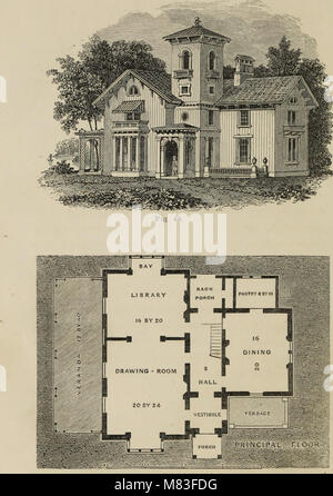 Résidences Cottage - ou, une série de modèles de maisons rurales cottages et villas, chalets et leurs jardins et terrains. Adapté à l'Amérique du Nord (1847) (14596572067) Banque D'Images