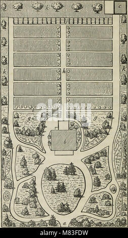 Résidences Cottage - ou, une série de modèles de maisons rurales cottages et villas, chalets et leurs jardins et terrains. Adapté à l'Amérique du Nord (1847) (14783068855) Banque D'Images
