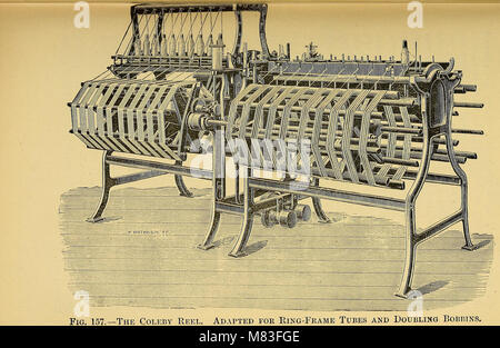 Tissage de coton- son développement, principes et pratique (1895) (14596510999) Banque D'Images