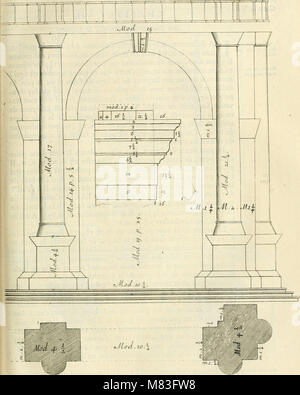 Cours d'architecture enseigné dans l'Académie royale d'architecture - premiere(-cinquième) partie (1675) (14802981973) Banque D'Images