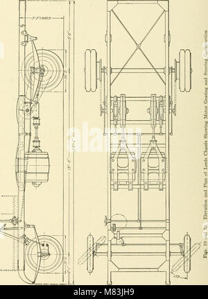 Cyclopedia de l'électricité appliquée - un ouvrage de référence générale sur direct-courant générateurs et moteurs, batteries, électrochimie, soudage, câblage électrique, compteurs, éclairage électrique, bouilloire (14593919847) Banque D'Images