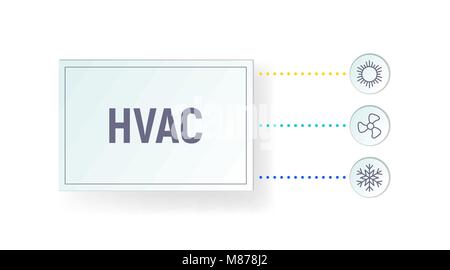 Infographies HVAC Illustration de Vecteur