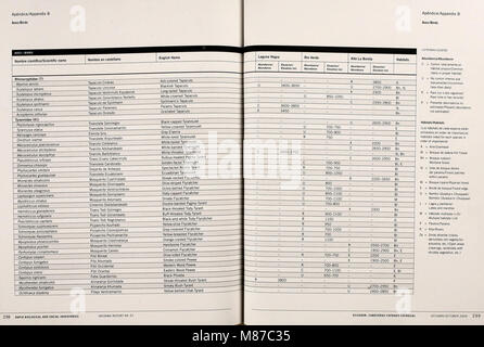 Equateur - Cabeceras Cofanes-Chingual (2009) (21157303665) Banque D'Images