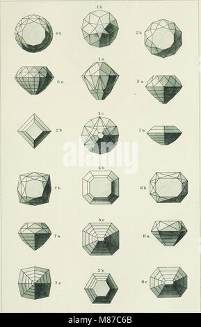 Edelsteinkunde ; eine Darstellung der allgemein verständliche caractéristiques, des Vorkommens und der Verwendung der Edelsteine, nebst einer Anleitung zur Bestimmung derselben, für Mineralogen, (20974441779) Banque D'Images