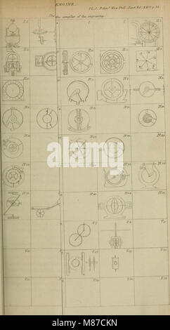 Edinburgh New Philosophical Journal (1837 - 1838) (21157907062) Banque D'Images