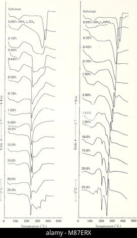 Effets du sulfate d'ammonium et phosphate sur la pyrolyse et la combustion de la cellulose (1971) (20997061828) Banque D'Images