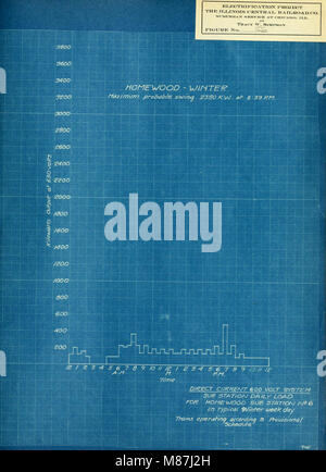 Projet d'électrification rurale de l'Illinois Central Railroad Company service suburbain à Chicago, Illinois (1909) (14758790864) Banque D'Images