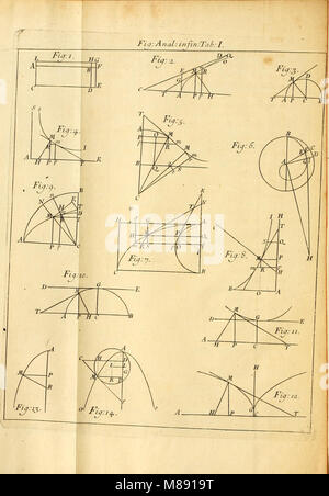 Elementa matheseos universae » - qui commentationem de methodo mathematica, arithmeticam, geometriam (1732) (14578044990) Banque D'Images