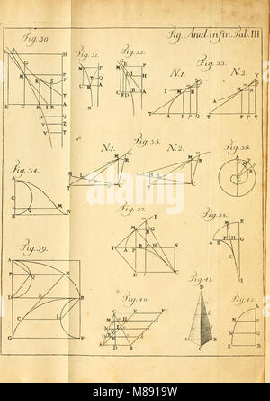 Elementa matheseos universae » - qui commentationem de methodo mathematica, arithmeticam, geometriam (1732) (14578096329) Banque D'Images