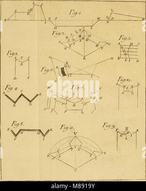 Elementa matheseos universae » - qui commentationem de methodo mathematica, arithmeticam, geometriam (1732) (14590651420) Banque D'Images