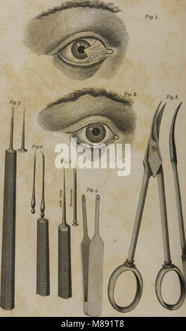 Éléments de chirurgie- à l'usage des étudiants - avec les plaques (Volume 1) (1818) (14583889858) Banque D'Images