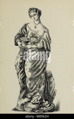 Porcelaine anglaise - un manuel à la china fabriqué en Angleterre au cours du xviiie siècle comme l'illustre par des spécimens dans les collections nationales (1894) (14777072955) Banque D'Images