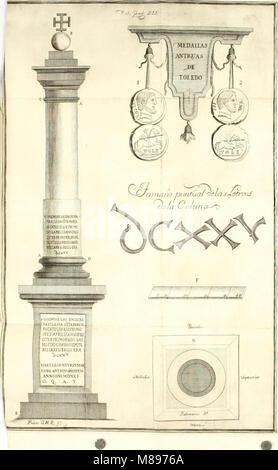 España sagrada. Theatro geographico-historico de la iglesia de España. Origène, divisiones, y terminos de todas sus provincias. Antiguedad, traslaciones, y estado antiguo y presente de sus sillas, fr (14784000712) Banque D'Images