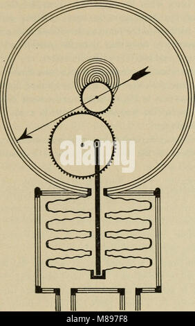 Essentials de diagnostic de laboratoire ; conçu pour les étudiants et les praticiens (1915) (14766625645) Banque D'Images