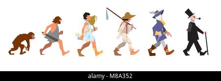 Abstract illustration de l'évolution Illustration de Vecteur