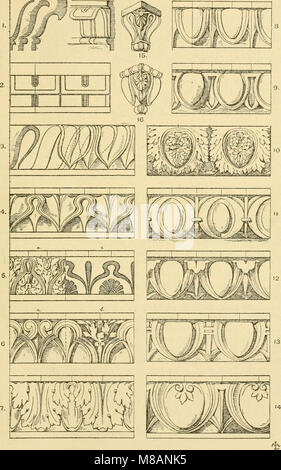 Le 'Manuel d'ornement' (1900) sert de guide complet pour l'art, l'industrie et la conception architecturale. Il fournit des informations théoriques et pratiques sur l'ornementation dans divers domaines du design, en mettant l'accent sur l'application de principes dans l'utilisation quotidienne et l'artisanat. Banque D'Images