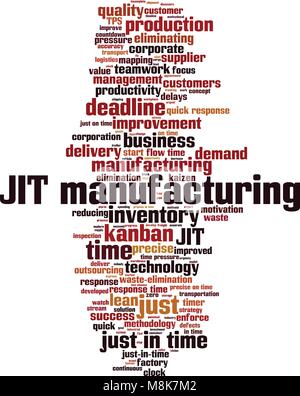 Fabrication JIT mot concept cloud. Vector illustration Illustration de Vecteur