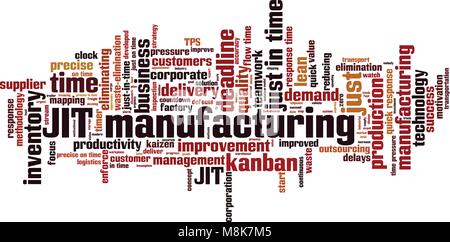 Fabrication JIT mot concept cloud. Vector illustration Illustration de Vecteur