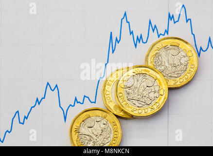 La nouvelle pièces livre sterling GBP argent livres numériques sur diagramme marchand cryptocurrency pour illustrer la volatilité des investissements cryptocurrencies UK Banque D'Images