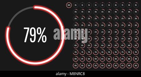 Ensemble de diagrammes cercle pourcentage de 0 à 100 prêt à utiliser pour le web design, l'interface utilisateur (UI) ou infographie - avec indicateur rouge néon Illustration de Vecteur