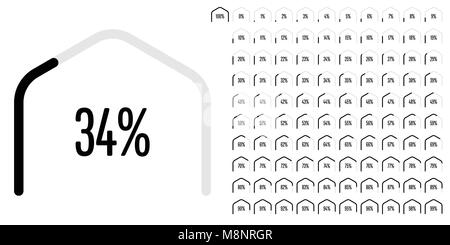 Ensemble de forme hexagonale du secteur circulaire Diagrammes pourcentage de 0 à 100 prêt à utiliser pour le web design, l'interface utilisateur (UI) ou infographie - indicateur w Illustration de Vecteur
