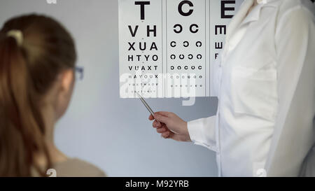 Ophtalmologiste pointant à table avec de petites lettres, contrôle de la vue des patients Banque D'Images