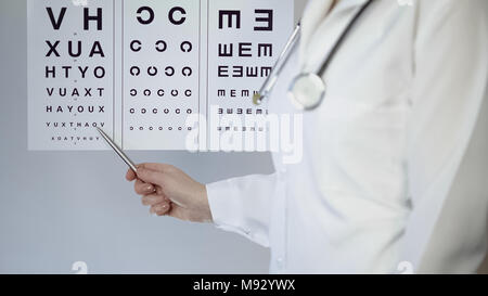 Femme de pointage d'oculiste à table avec de petites lettres, contrôle de la vue des patients Banque D'Images