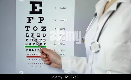 Spécialiste des soins médicaux en montrant le tableau avec des lettres, l'examen de la vue chez les patients Banque D'Images