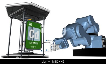 Symbole du cadmium en carrée à bord métallique à l'avant d'un bras mécanique qui contiendra un récipient du produit. 3D render. L'élément numéro 48 Banque D'Images