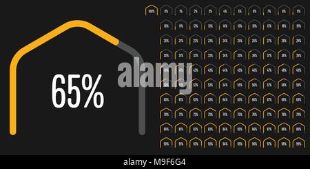 Ensemble de forme hexagonale du secteur circulaire Diagrammes pourcentage de 0 à 100 prêt à utiliser pour le web design, l'interface utilisateur (UI) ou infographie - indicateur w Illustration de Vecteur