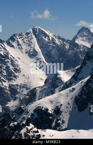 Rysy - le plus haut sommet de Pologne, Tatras (personnes sur le haut) Banque D'Images