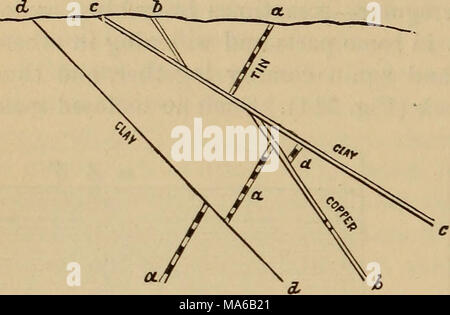 . Éléments de géologie : un texte-livre pour les collèges et pour le lecteur Banque D'Images