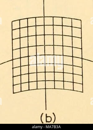 . Appareils électroniques pour la recherche biologique . Figure 32.30 Banque D'Images