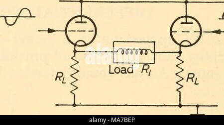 . Appareils électroniques pour la recherche biologique . (A) (b) Figure 12.43 Figure 12.43a requiert moins d'entrée aux grilles d'assurer un courant de charge donné, mais b peut être préférable dans les cas où la charge doit être alimenté par une source de faible impédance (comme c'est parfois nécessaire pour obtenir le bon amortissement électromagnétique avec penwriters) : aucun de ces circuits a un très bon rendement énergétique. Supposons qu'à la suite d'un très grand signal d'un distributeur est coupé et l'autre devient à toutes fins pratiques, un court-circuit, puis la charge maximale possible qui peut circuler dans les deux cas est F/ Banque D'Images