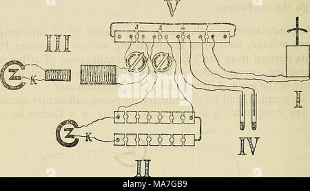 . Huit conférences sur les signes de vie à partir de leur aspect électrique . Fig. 56.-circuit normal décrit dans le texte. (La bobine secondaire est calculé comme si, pour l'excitation directe d'un objet donné, IV. De toute évidence, si nous devons appliquer une excitation indirecte, les fils sont retirés du clavier, et l'orifice du bouchon est rempli de remplir le circuit du clavier.) pour l'effet de lumière pratique est l'image du filament d'une lampe à incandescence. Lorsque les documents photographiques sont requis, il est très souhaitable, voire presque indispensable, de travailler avec deux galvano- mètres en série, un pour fins d'o Banque D'Images