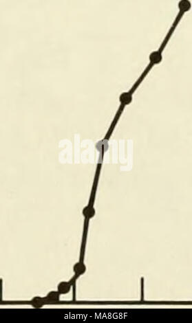 Cc Fi C U U O I H 2 O 0 D O U Q Z Lt D Q 0 Q Z D W Au Total