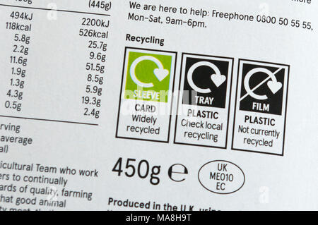 Informations sur le recyclage des étiquettes sur l'emballage alimentaire Banque D'Images