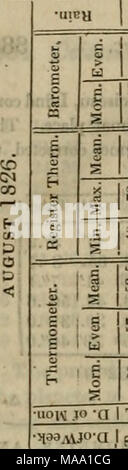 . Edinburgh journal of science . Banque D'Images