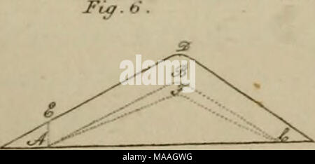 . Edinburgh New Philosophical Journal . ^ Banque D'Images