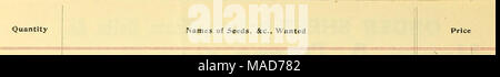 . Dreer's quarterly Liste des prix de gros d'outils, engrais, insecticides, divers articles, etc . Quantité Montant mis de l'avant, Banque D'Images