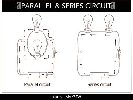 Vector illustration d'un circuits série et parallèle. Illustration de Vecteur
