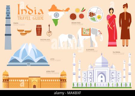 Pays India travel vacation guide de biens, lieux et caractéristiques. Ensemble de l'architecture, la mode, les gens, les éléments, la nature concept. Template design infographies pour le web et mobile sur le style plat Illustration de Vecteur