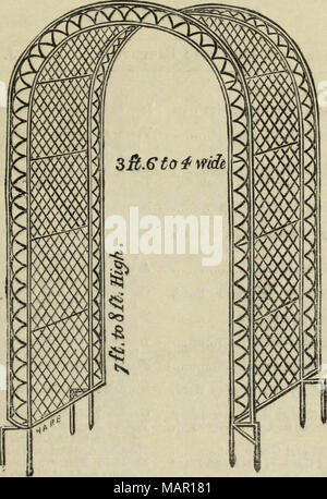 'Journal de la Royal Horticultural Society de Londres' (1866) Banque D'Images