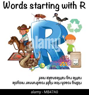 L'anglais des mots commençant par la lettre R Illustration de Vecteur