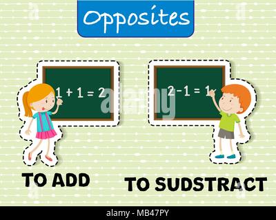 Les mathématiques en face de mot jeu illustration Illustration de Vecteur