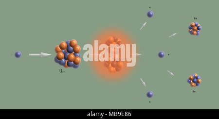 La réaction nucléaire de fission de l'uranium fond illustration - particules élémentaires théorie physique Banque D'Images