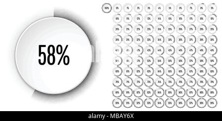Ensemble de diagrammes cercle pourcentage de 0 à 100 prêt à utiliser pour le web design, l'interface utilisateur (UI) ou infographie - gris avec indicateur Illustration de Vecteur